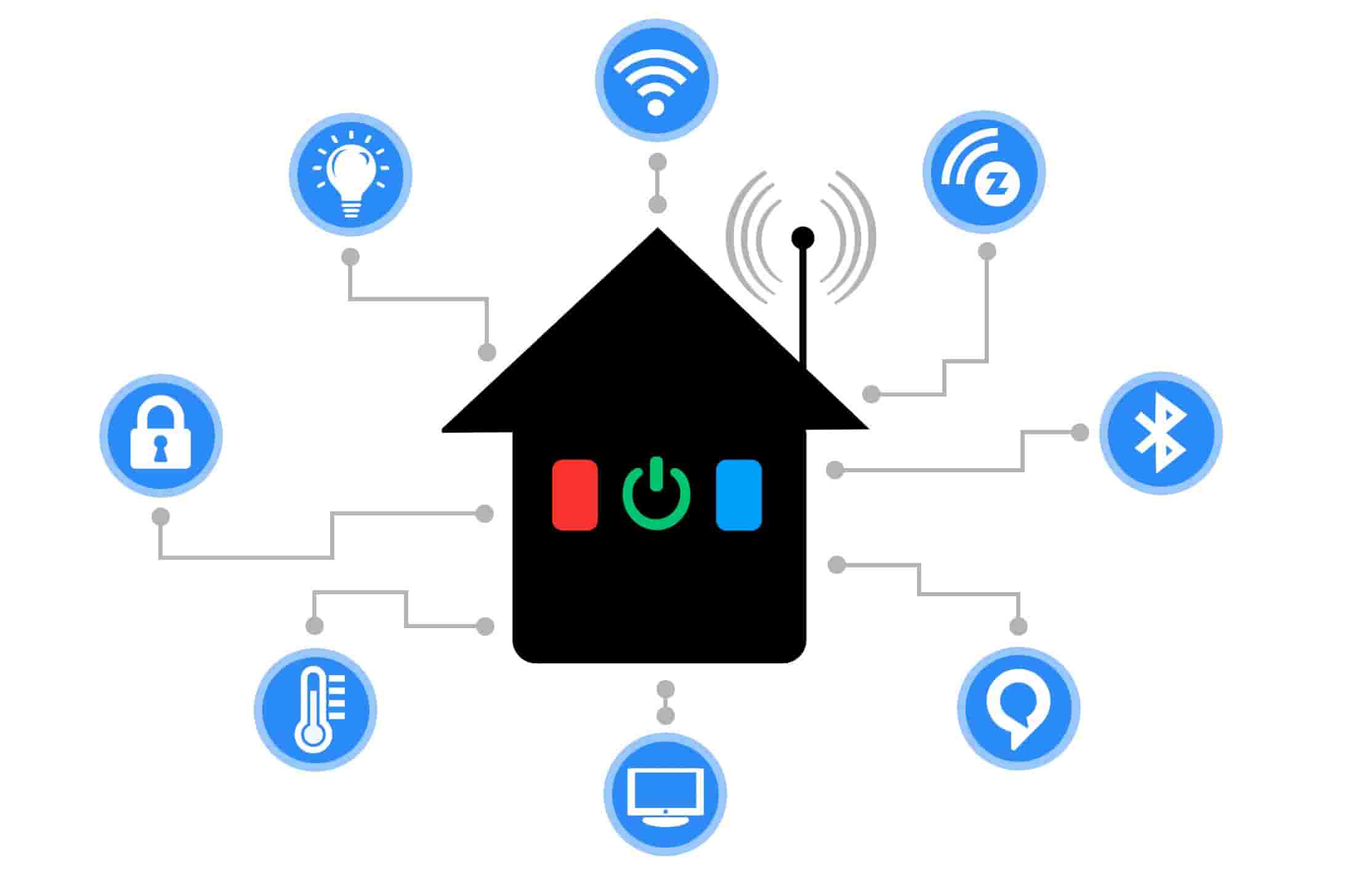 home automation image
